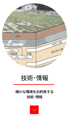 環境技術・情報