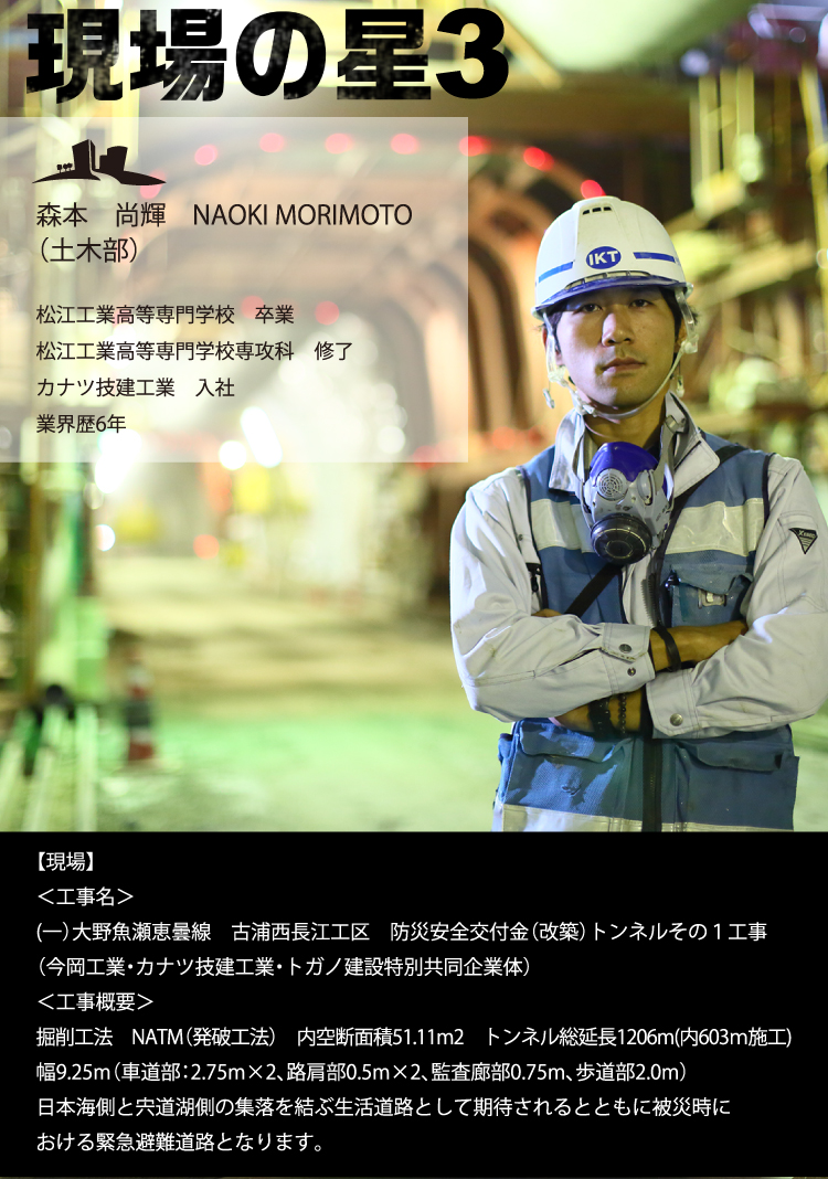 現場の星3／森本　尚輝　NAOKI MORIMOTO（土木部）／松江工業高等専門学校　卒業／松江工業高等専門学校専攻科　修了／カナツ技建工業　入社／業界歴6年／【現場】＜工事名＞(一）大野魚瀬恵曇線　古浦西長江工区　防災安全交付金（改築）トンネルその１工事（今岡工業・カナツ技建工業・トガノ建設特別共同企業体）／＜工事概要＞掘削工法　NATM（発破工法）　内空断面積51.11m2　トンネル総延長1206m(内603ｍ施工)／幅9.25m（車道部：2.75m×2、路肩部0.5m×2、監査廊部0.75m、歩道部2.0m）／日本海側と宍道湖側の集落を結ぶ生活道路として期待されるとともに被災時における緊急避難道路となります。
